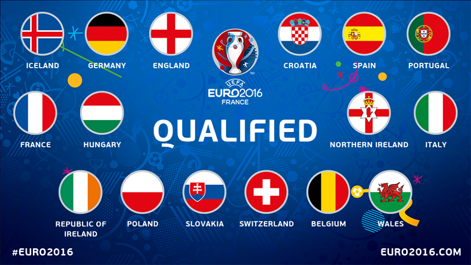 Euro 2016 qualificate